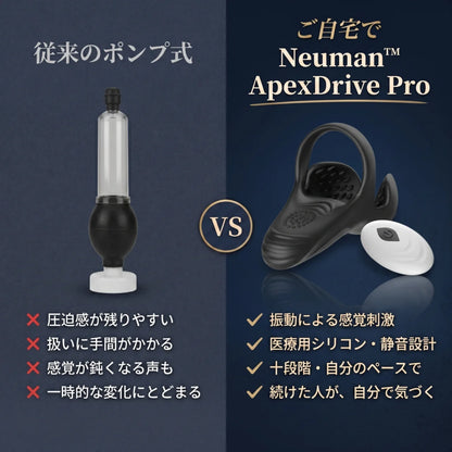 Neuman™ ApexDrive Pro