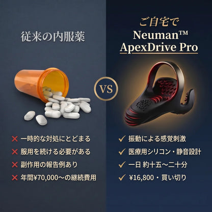 Neuman™ ApexDrive Pro