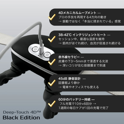 モミハンズ Deep-Touch 4D™ Black Edition