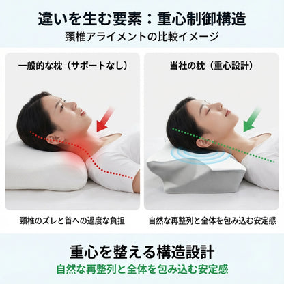 モミネック Deep-Sleep™