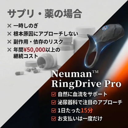 Neuman™ RingDrive Pro SE