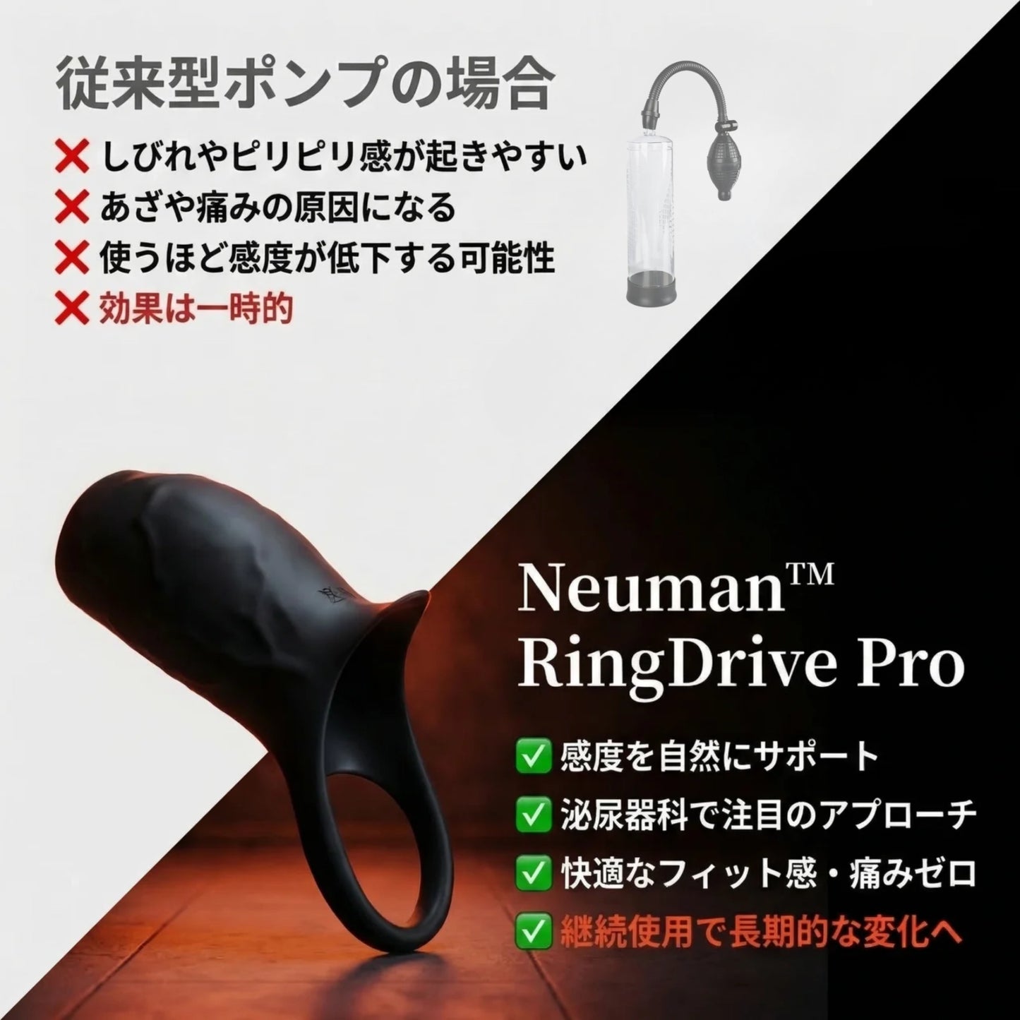 Neuman™ RingDrive Pro SE