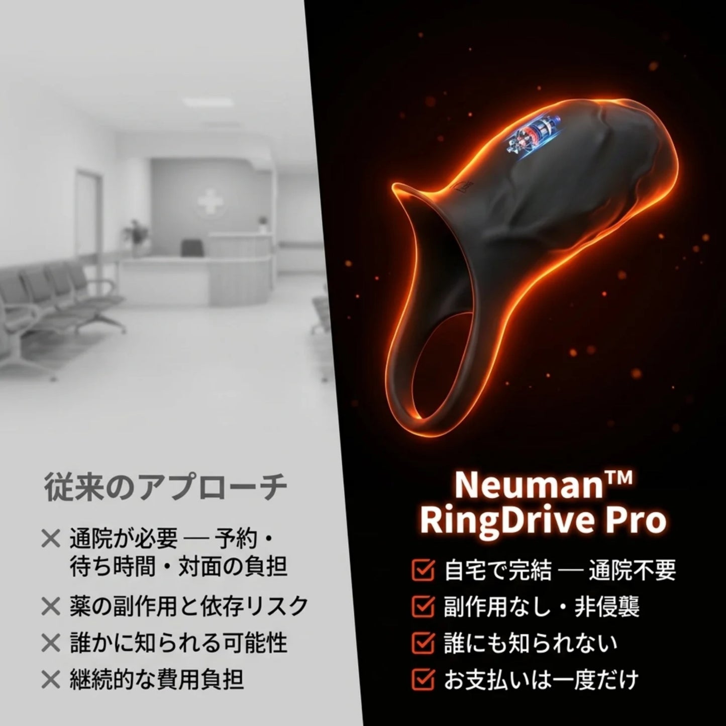 Neuman™ RingDrive Pro SE