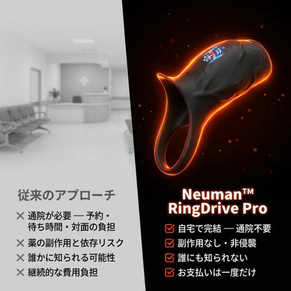 Neuman™ RingDrive Pro SE