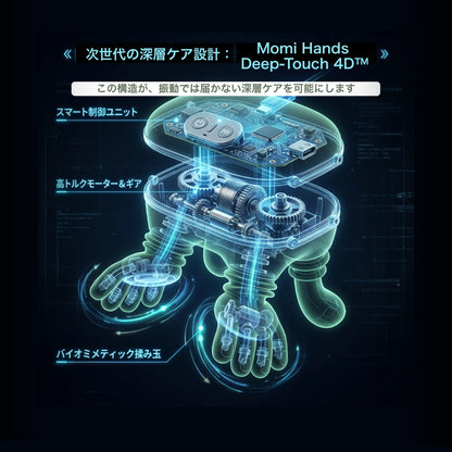 モミハンズ Deep-Touch 4D™
