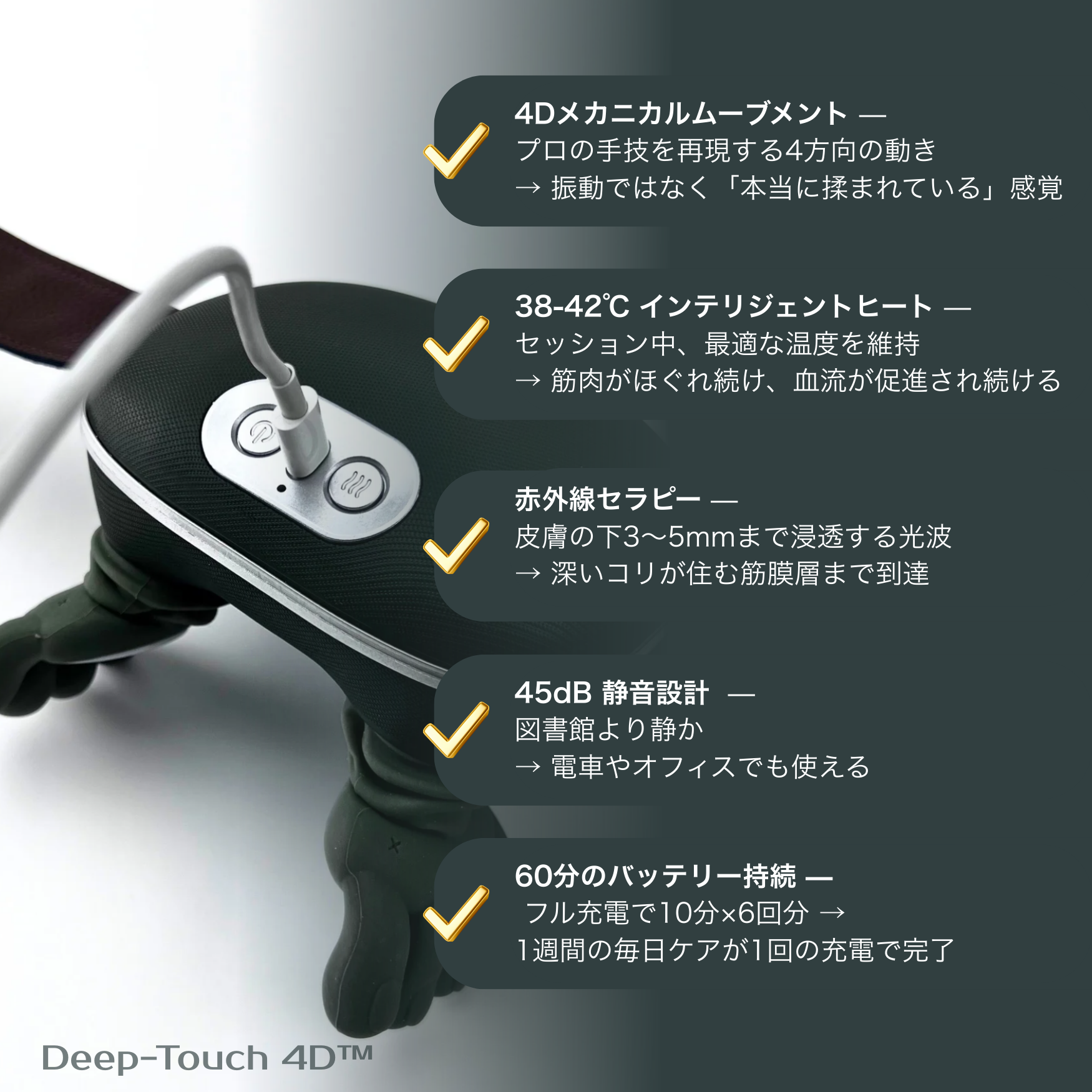 モミハンズ Deep-Touch 4D™ | 首・肩マッサージャー | 10分で軽くなる モミハンズ Deep-Touch 4D™ | 首・肩マッサージャー | 10分で軽くなる